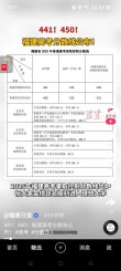福州科技职业技术学院在福建录取位次、分数线、招生人数「2023-2025招生计划」
