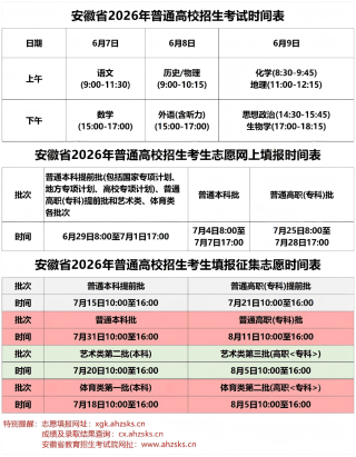 2026年高考志愿填报时间公布（全国各省汇总）