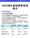 华中科技大学各专业2026在湖北招生人数、录取分数线（附：招生计划表）