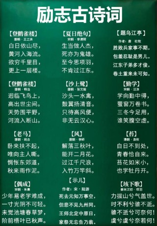古诗励志解析