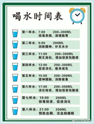 一杯水你能够拿多久