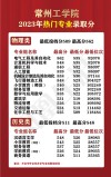 常州工学院国际经济与贸易专业排名怎么样？好不好