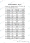 山东大学各专业在河南招生人数、录取分数线2026（附：招生计划表）