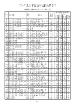 重庆电力高等专科学校在辽宁录取位次、分数线、招生人数「2023-2025招生计划」
