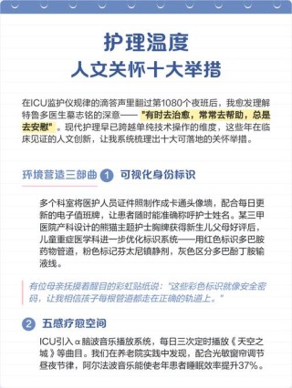 【护理理论】人文关怀护理理论