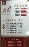 权益削后火上火 （打一字）
