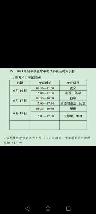 我在滨海县八滩镇第二初级中学复读初三的那段时间