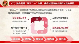 条令为纲，行动有章，把准安全管理之舵
