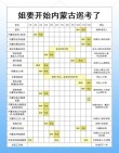 2026内蒙古高考模拟志愿填报时间安排（最新发布）