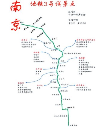 南京地铁3号线的沿线车站（南京地铁三号线柳洲东路微博）