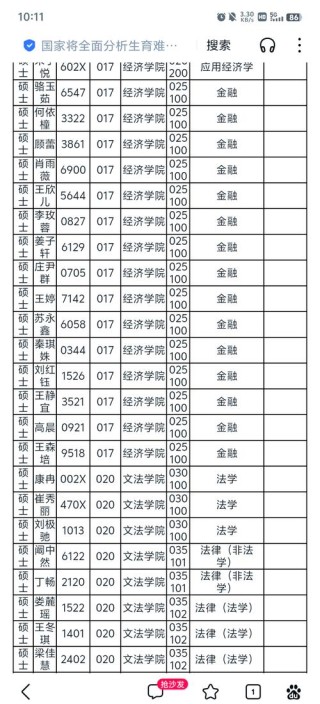 宁夏哪些大学有保研资格 附具体名单一览表