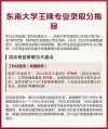 东南大学2025年在安徽录取分数线是多少（2025~2023近三年分数位次）