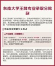 东南大学2025年在安徽录取分数线是多少（2025~2023近三年分数位次）