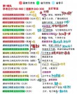 和田职业技术学院在湖南各专业2026招生人数、录取分数线（附：招生计划表）