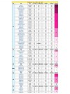 贵州财务管理专业大学排名一览表（附分数线）