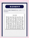 两人相加 （打一姓氏）