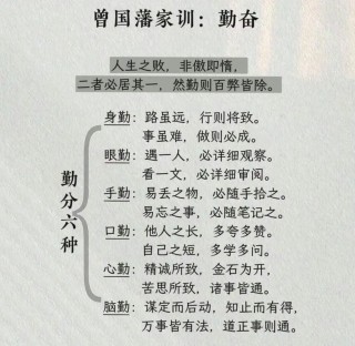 【家风家训】《曾国藩家书》摘抄家训50条