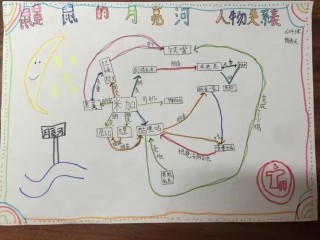 孩子眼中的河流