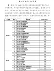 湖南招生考试信息港2026高考分数线查询官方登录入口