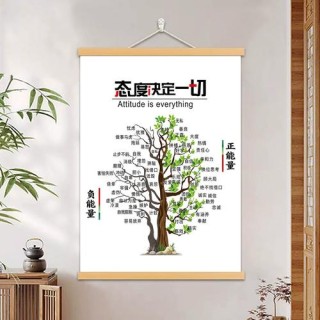 态度决定一切人生