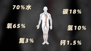 假如人类都掉进水里