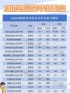 陕西考多少分能上陕西国际商贸学院2026「附2022-2025录取分数线」