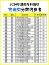 湖南高考物理类排名158000-159000位次能上什么大学（2026）