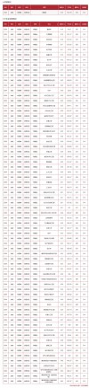 合肥大学各专业2026在江西招生人数、录取分数线（附：招生计划表）