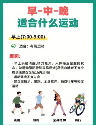 怎样跑步才能达到最佳减肥效果