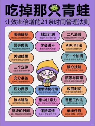 如何合理有效的管理时间，成为时间的主人