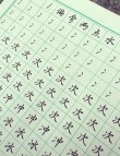 集中一点削前面 （打一字）