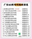 广东物流工程专业大学排名及分数线（哪个学校好）