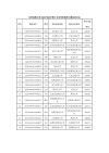 对外经济贸易大学在新疆录取分数线及位次、招生人数「2023-2025招生计划」