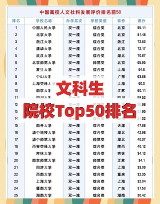 303分理科能上什么大学（2026报考推荐）