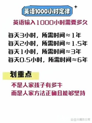 英语浪费学生太多时间的情况被广泛关注，有望解决