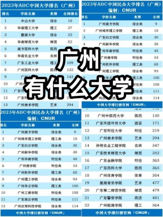 广州大学日语专业好不好？排名怎么样