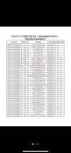 天津电子信息职业技术学院各专业2026在黑龙江招生人数、录取分数线（附：招生计划表）