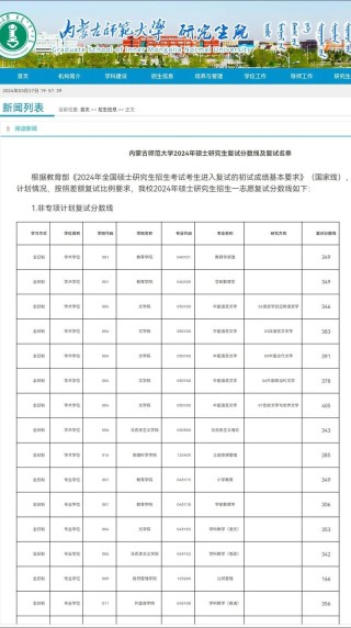 内蒙古师范大学在江西各专业2026招生人数、录取分数线（附：招生计划表）