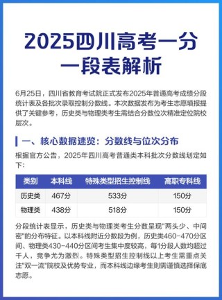 四川省教育考试院2026高考一分一段表查询入口网址
