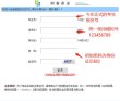 安徽高考志愿填报服务平台网址入口（2026新高考最新演练地址）