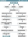 【收藏】人民日报2026高考志愿填报全攻略