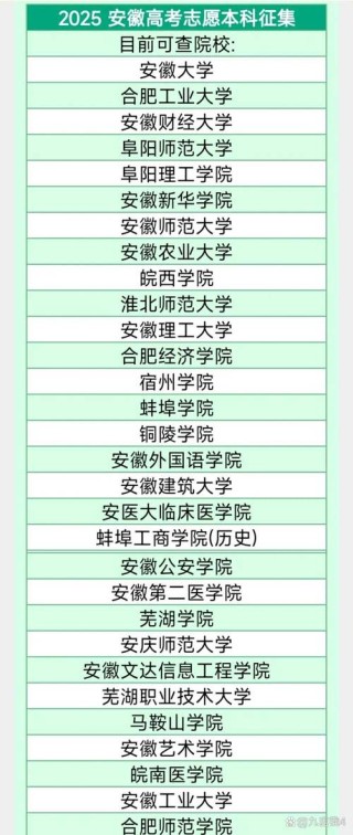 2025安徽高考征集志愿补录填报时间和截止时间（最新安排表）