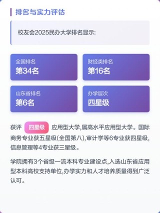 山东财经大学燕山学院2025年录取分数线是多少「在各省录取最低分」