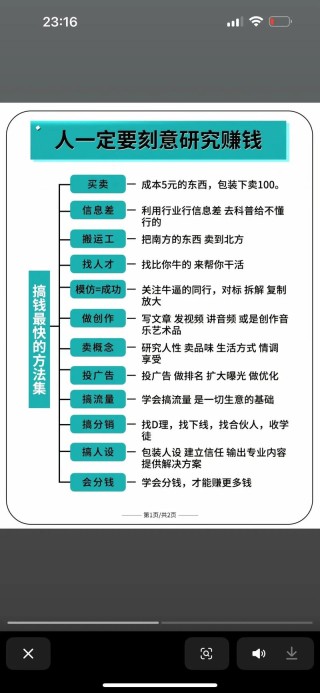 14招教你如何创业赚钱