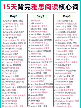 托福雅思写作核心词及例句-环境话题
