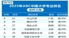 软件工程专业大学有哪些（最新排名榜一览2026）