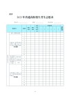 山东高考志愿是平行志愿还是顺序志愿（2026年最新）