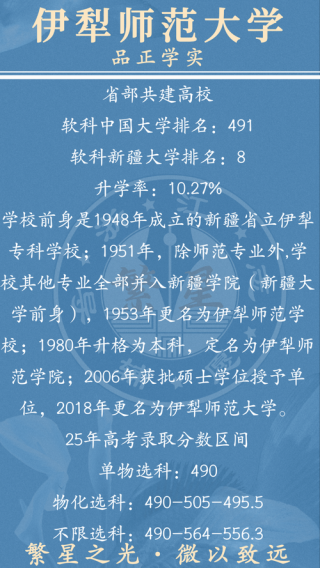 上海考多少分能上伊犁师范大学2026「附2024-2025录取分数线」