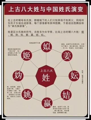 人融春色中 （打一姓氏）