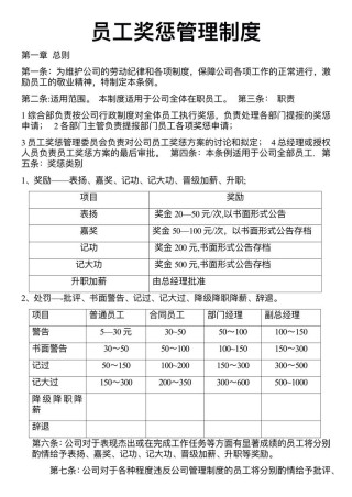 劳动纪律与奖惩